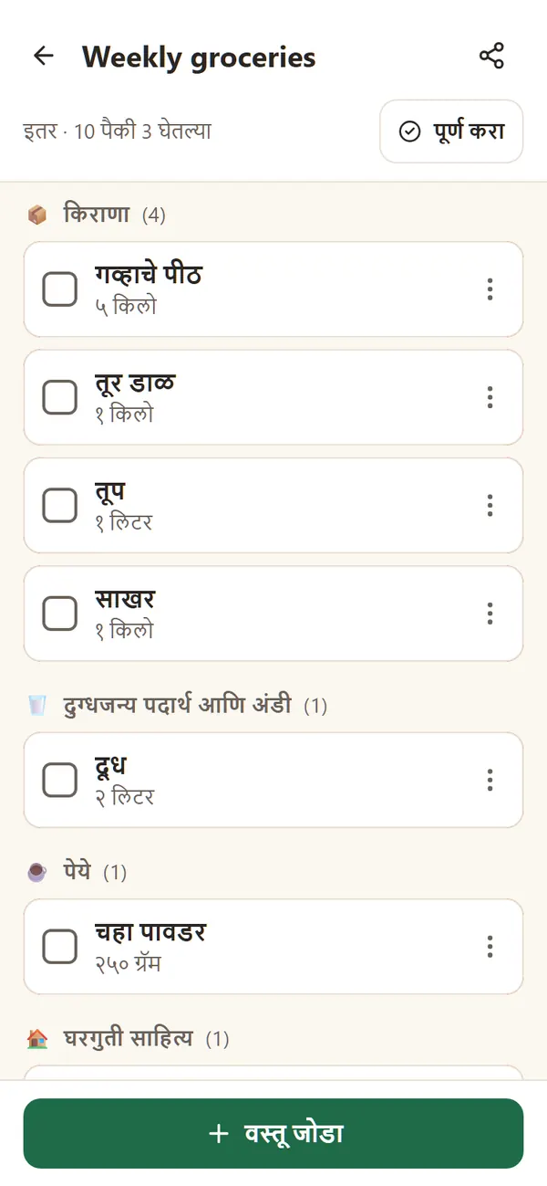 आठवड्याचा किराणा नावाची सामायिक लिस्ट, ज्यात पीठ, तूर डाळ, तूप आणि दूध प्रकारानुसार आहेत